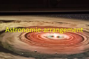 Astronomie arrangement in Sterrenwacht de Weerribben